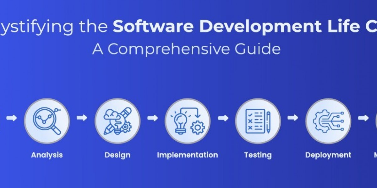 Demystifying the Software Development Life Cycle: A Comprehensive Guide