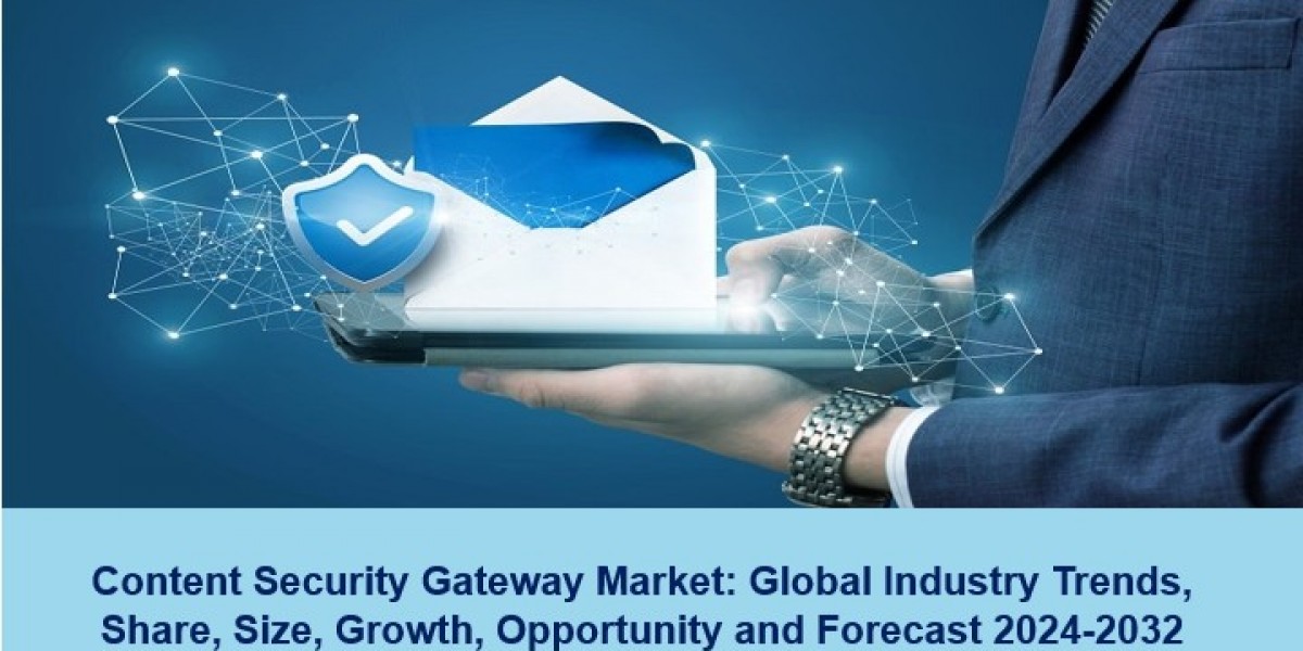 Content Security Gateway Market Size, Growth and Opportunity 2024-2032