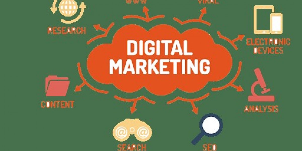 Introduction to Digital Marketing Agencies in Noida