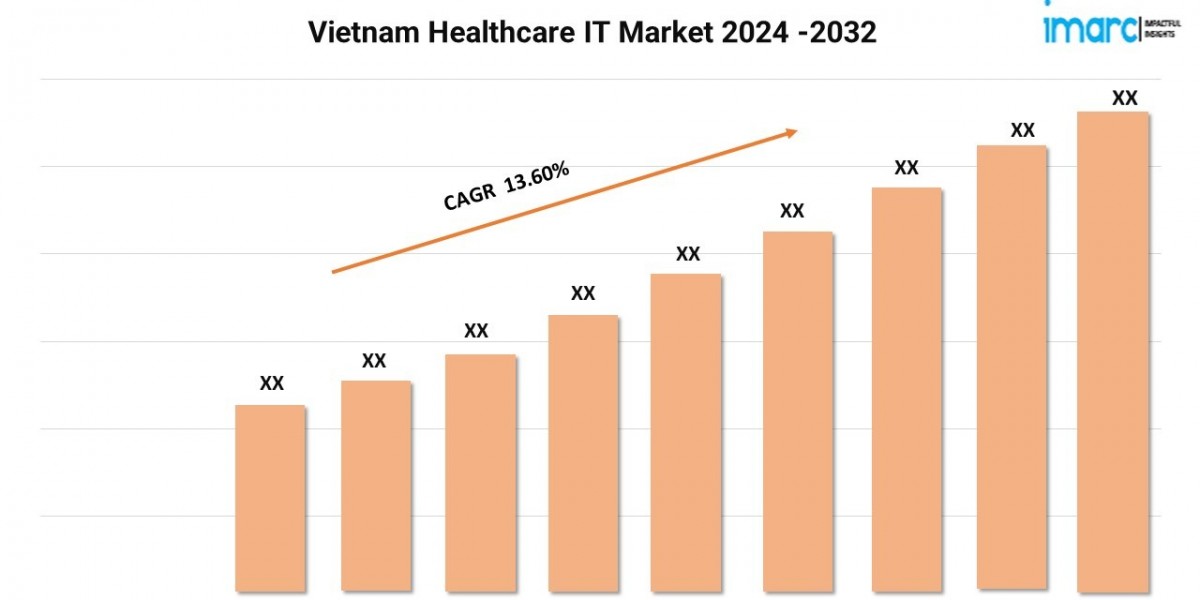 Vietnam Healthcare IT Market Size Share Growth Report 2024-32