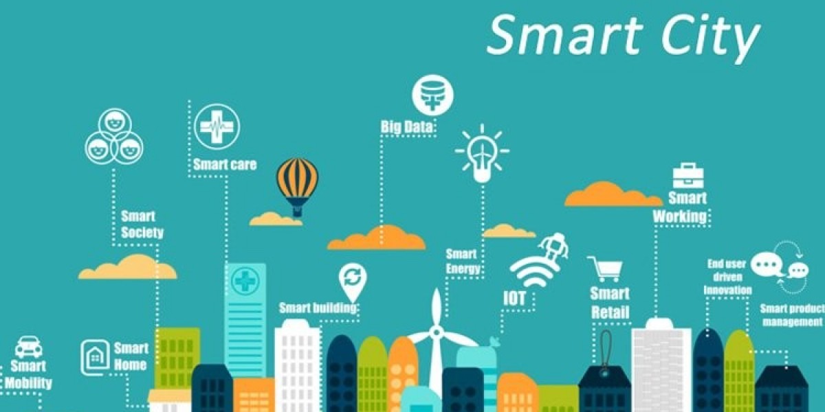 Smart City Platform Market Size, Share and Industry Analysis, Report 2024-2032