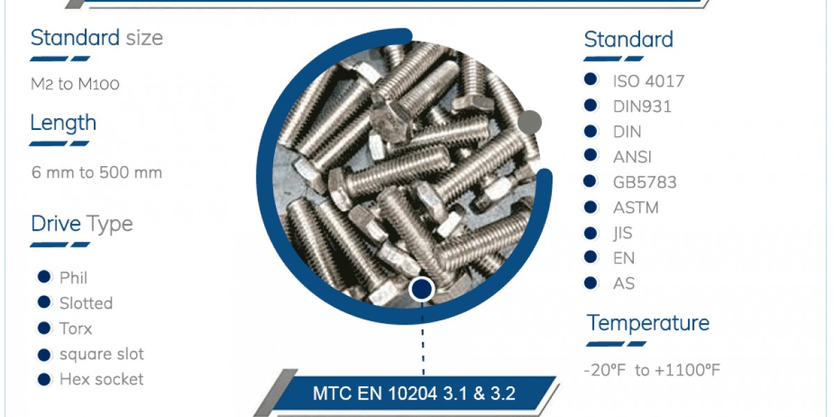 Common Mistakes to Avoid When Purchasing Steel Plates