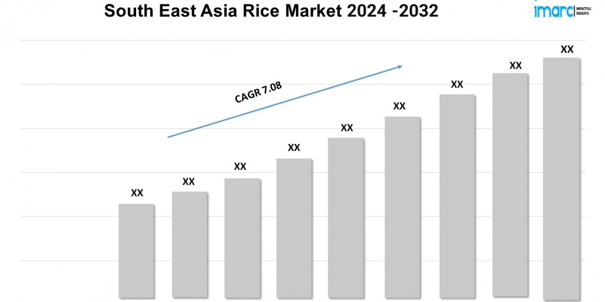 South East Asia Rice Market | Expected to Grow at a CAGR of  7.08% during 2024-2032