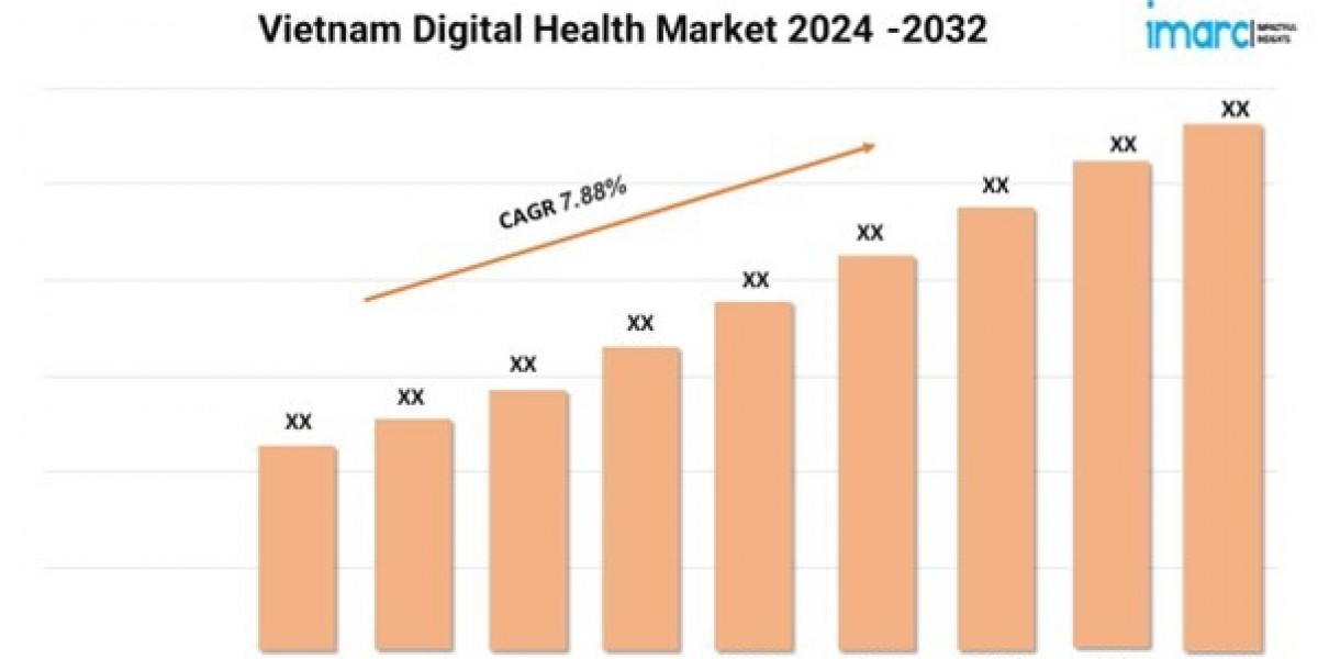 Vietnam Digital Health Market Share Size, Report 2024-2032