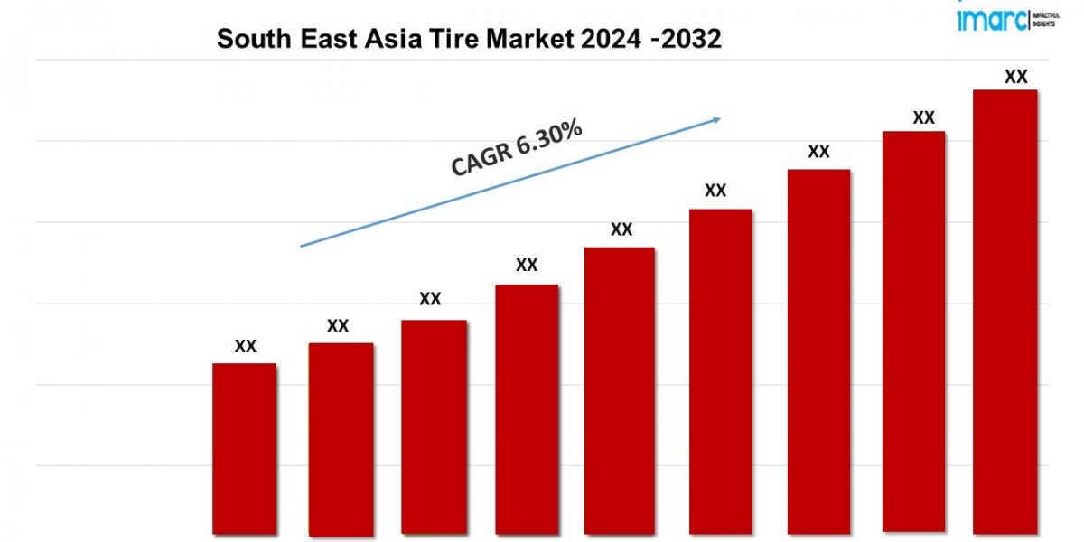 South East Asia Tire Market | Expected to Grow at a CAGR of 6.30% during 2024-2032