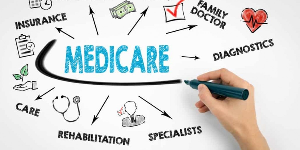 What to Look for in Medicare Plans in Beaverton: Key Considerations