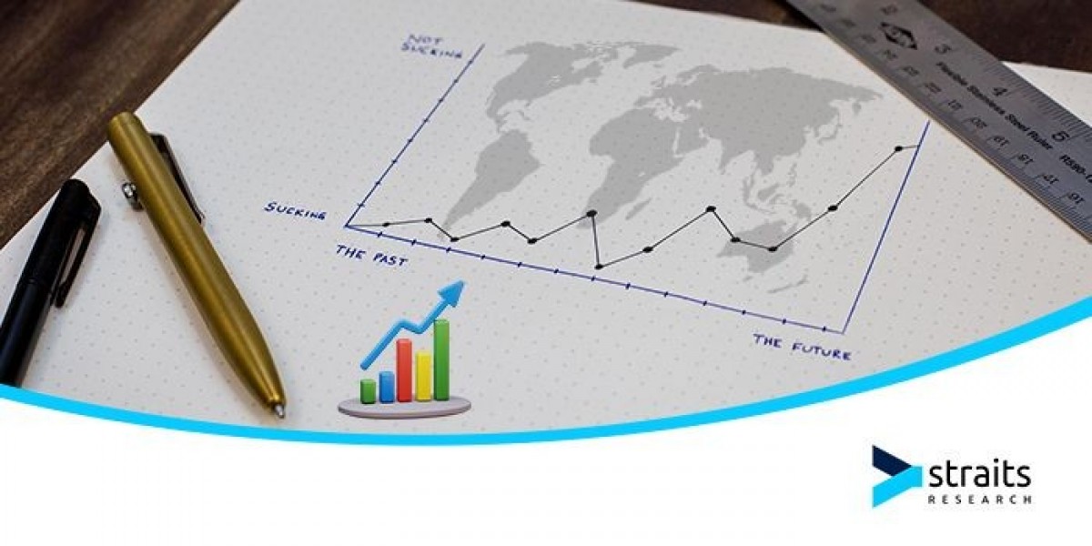 Contract Packaging Market Analysis: Unveiling Key Drivers and Restraints