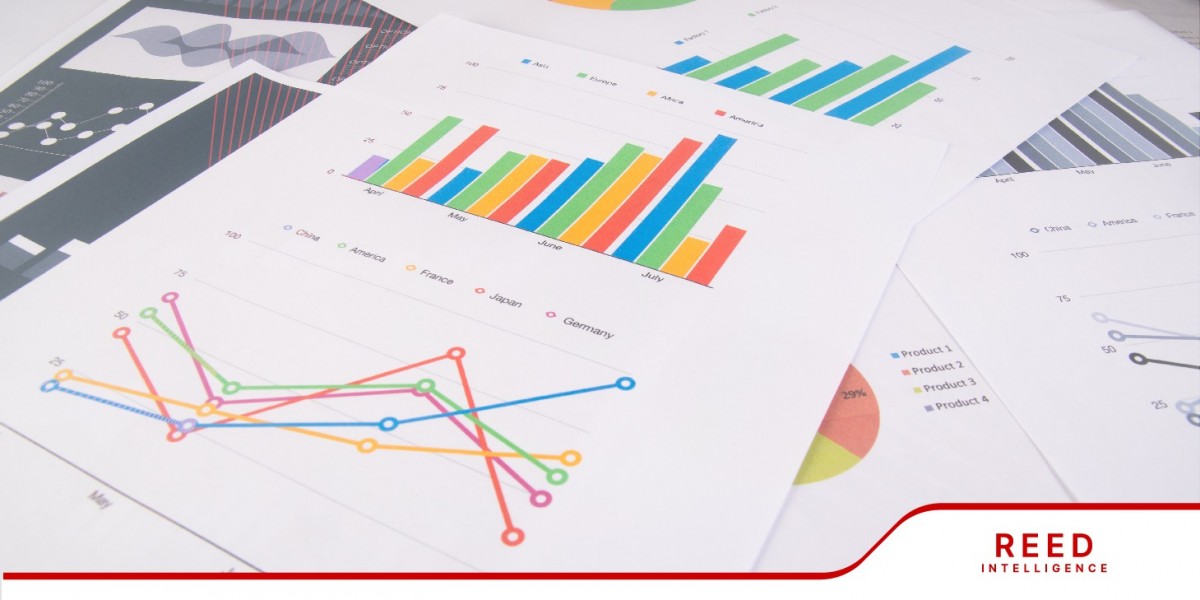 FPD Robots Market Size, Share and Growth by Forecast 2024-2032 | Reed Intelligence