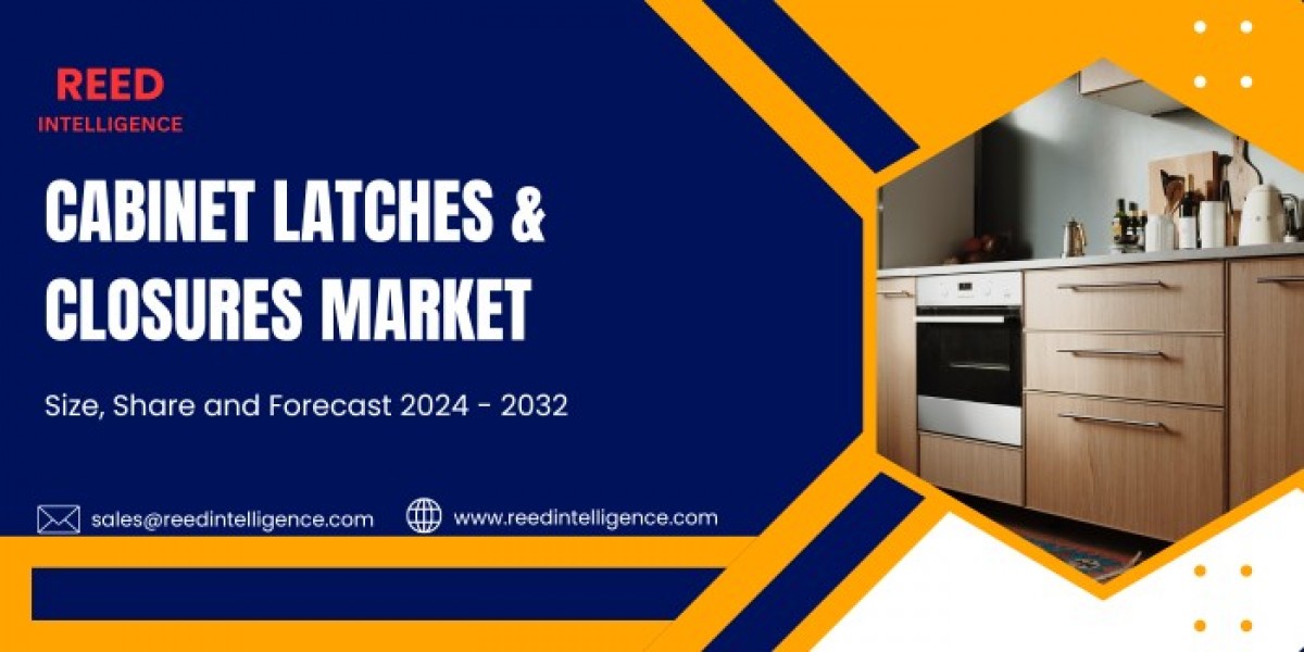 Cabinet Latches & Closures Market Share, Growth and Forecast by 2032 | Reed Intelligence