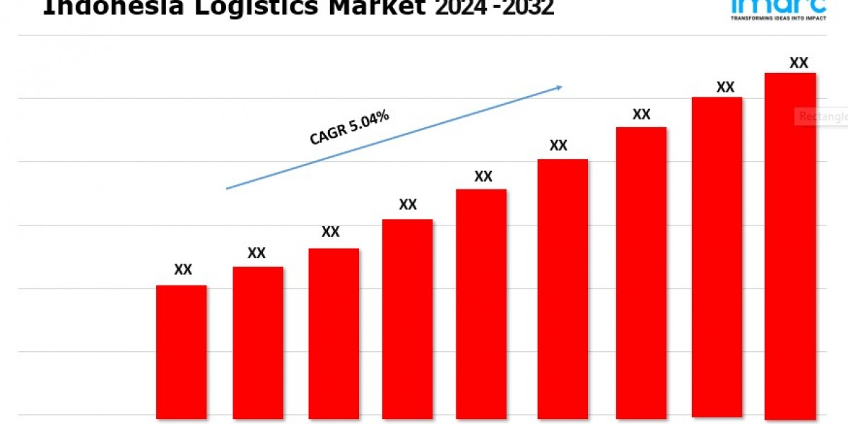 Indonesia Logistics Market Size, Trends, Growth, Analysis Report 2024-2032