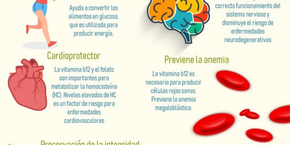 ¿Cuáles son los efectos secundarios de los suplementos de vitamina B12?