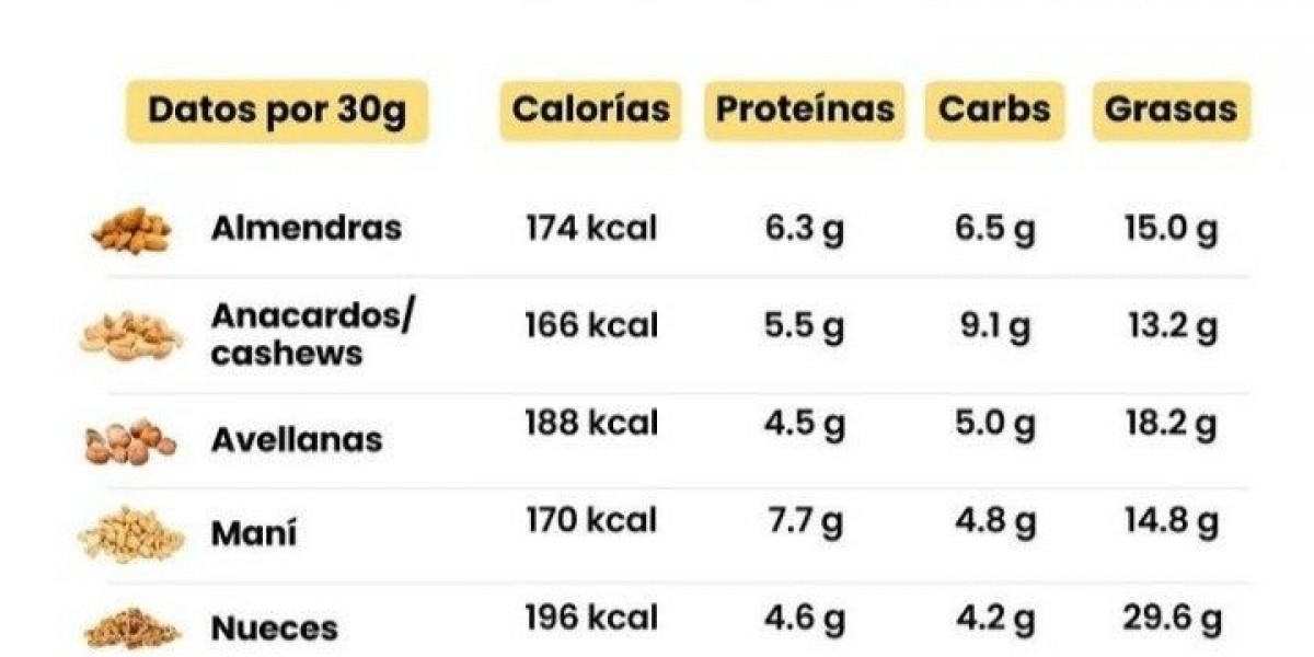 Pata de Vaca: Descubre sus Beneficios y Cuidados